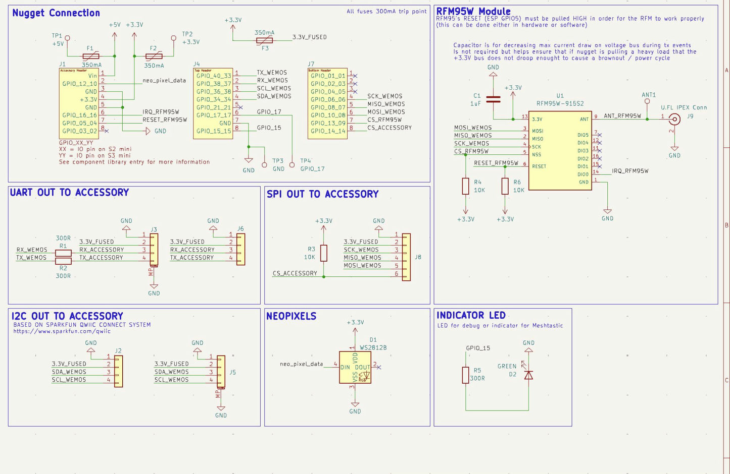 LoRa Radio Backpack for USB & Bluetooth Nuggets (RFM95)
