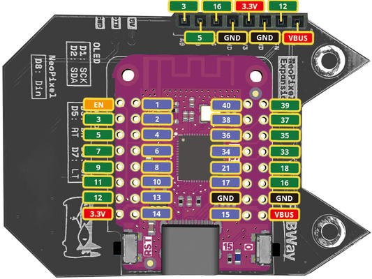 USB Nugget (ESP32S2)