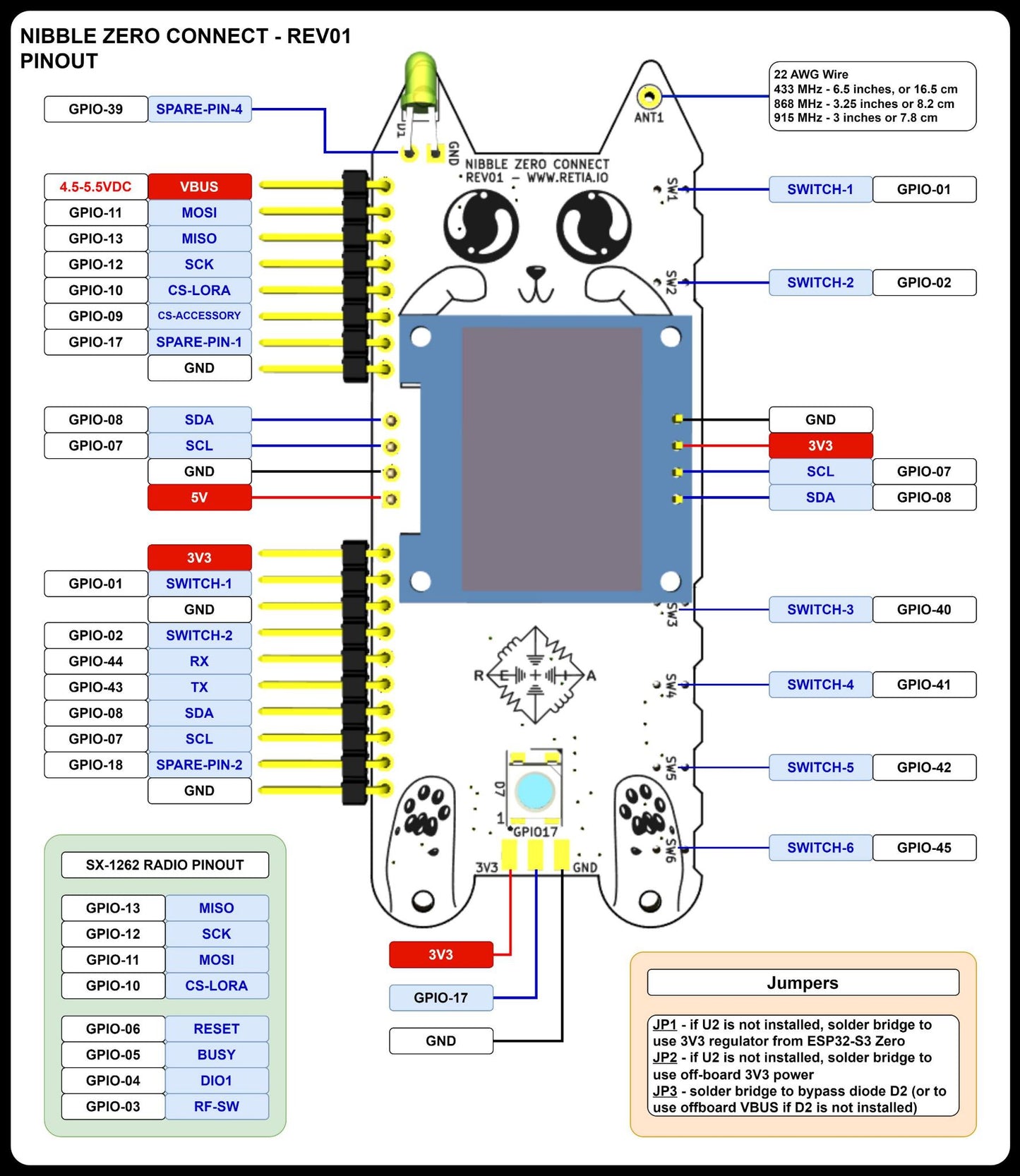Nibble Zero - Meshtastic/Meshcore node with Flipper Zero support!